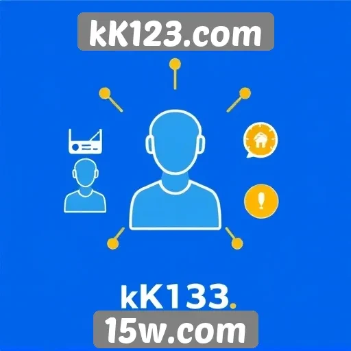 Recursos de suporte ao cliente no kK123.com